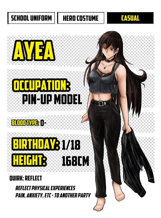 Ayea character sheet by avrochan