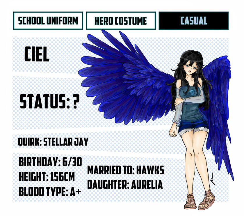 Ciel character sheet by avrochan